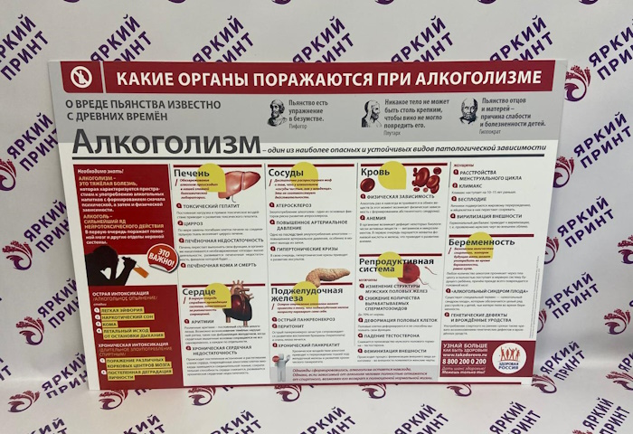 Стенд профилактики