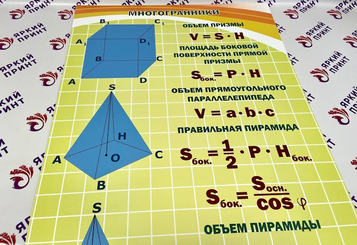 Школьный стенд для кабинета математики