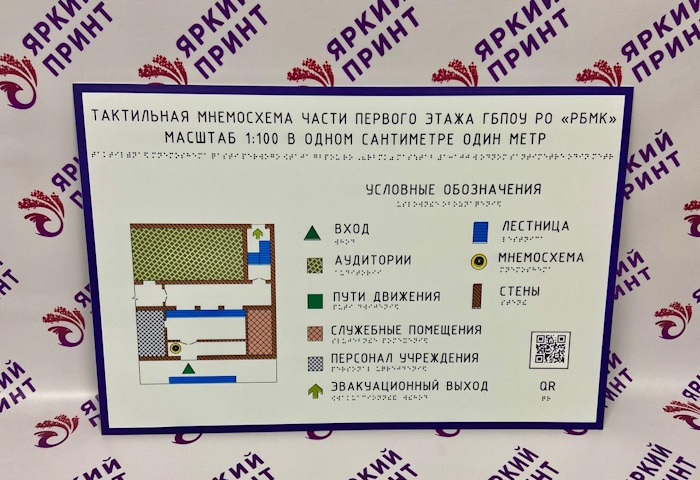 Мнемосхема Брайля